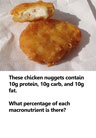 These chicken nuggets contain 10g protein, 10g carb, and 10g fat. What percentage of each macronutrient is there?